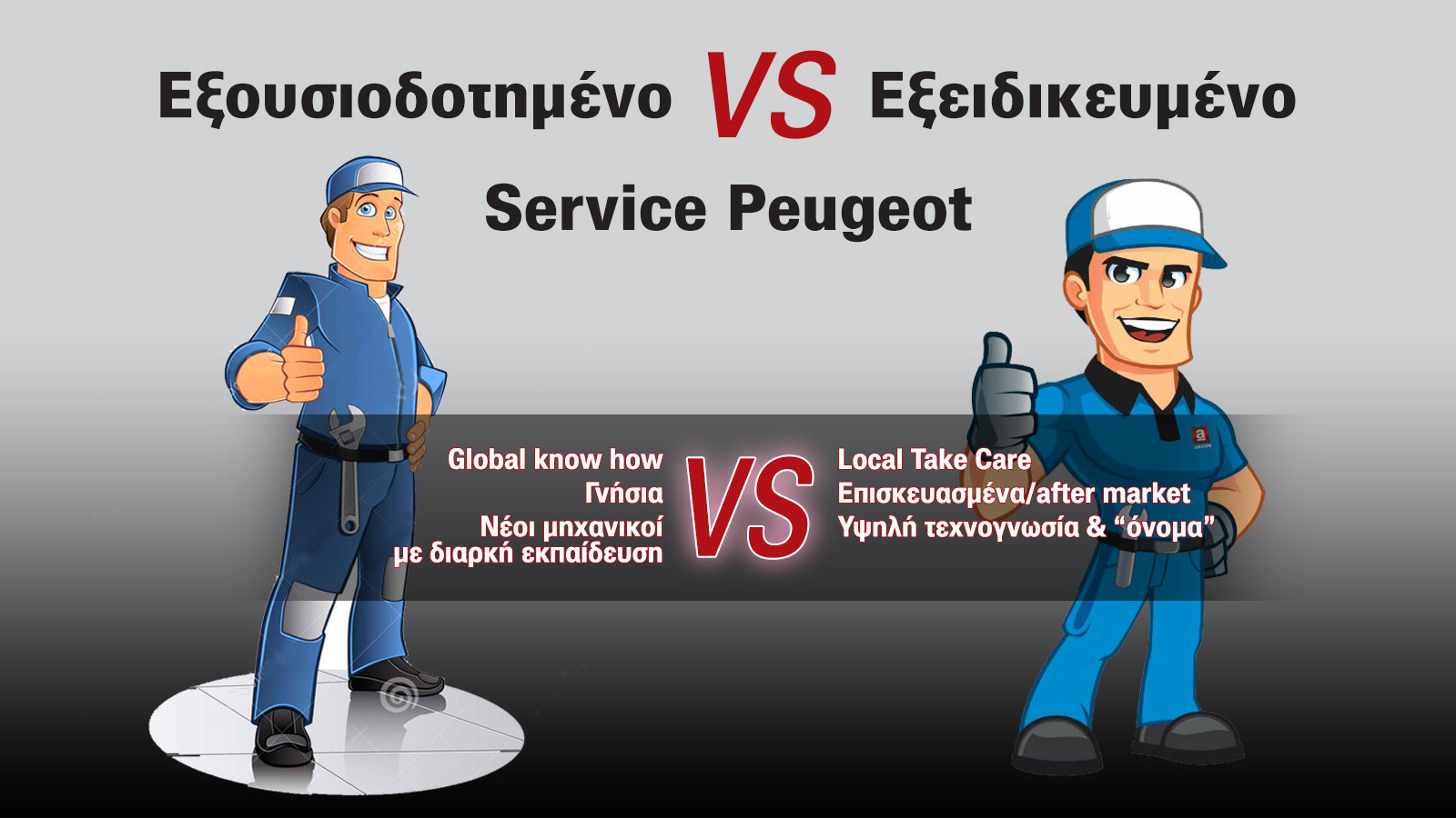 Εξουσιοδοτημένο συνεργείο με την πιστοποίηση και το know how της μάρκας VS Εξειδικευμένο με πελατοκεντρική προσέγγιση και συμφέρουσες τιμές!