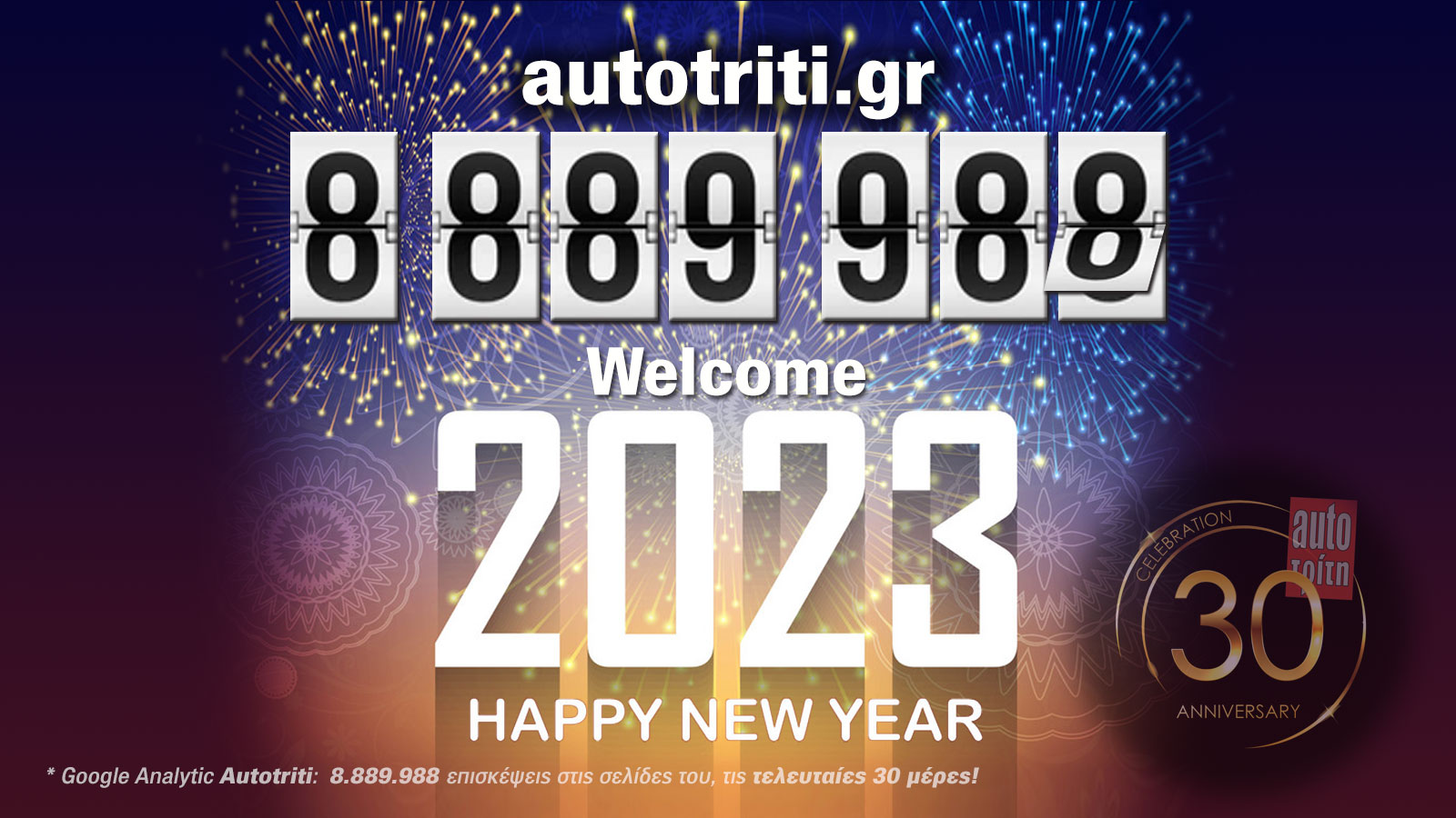 Σχεδόν 9.000.000 επισκέψεις το μήνα στις σελίδες του autotriti