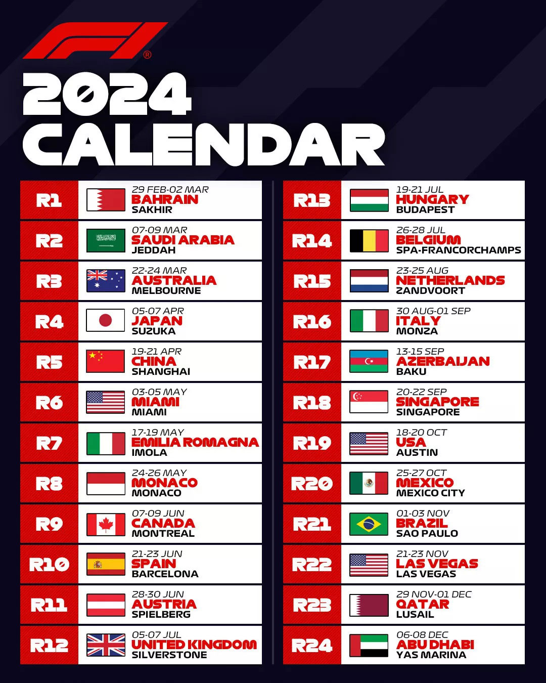 Formula 1: Με 24 αγώνες το πρωτάθλημα για το 2024