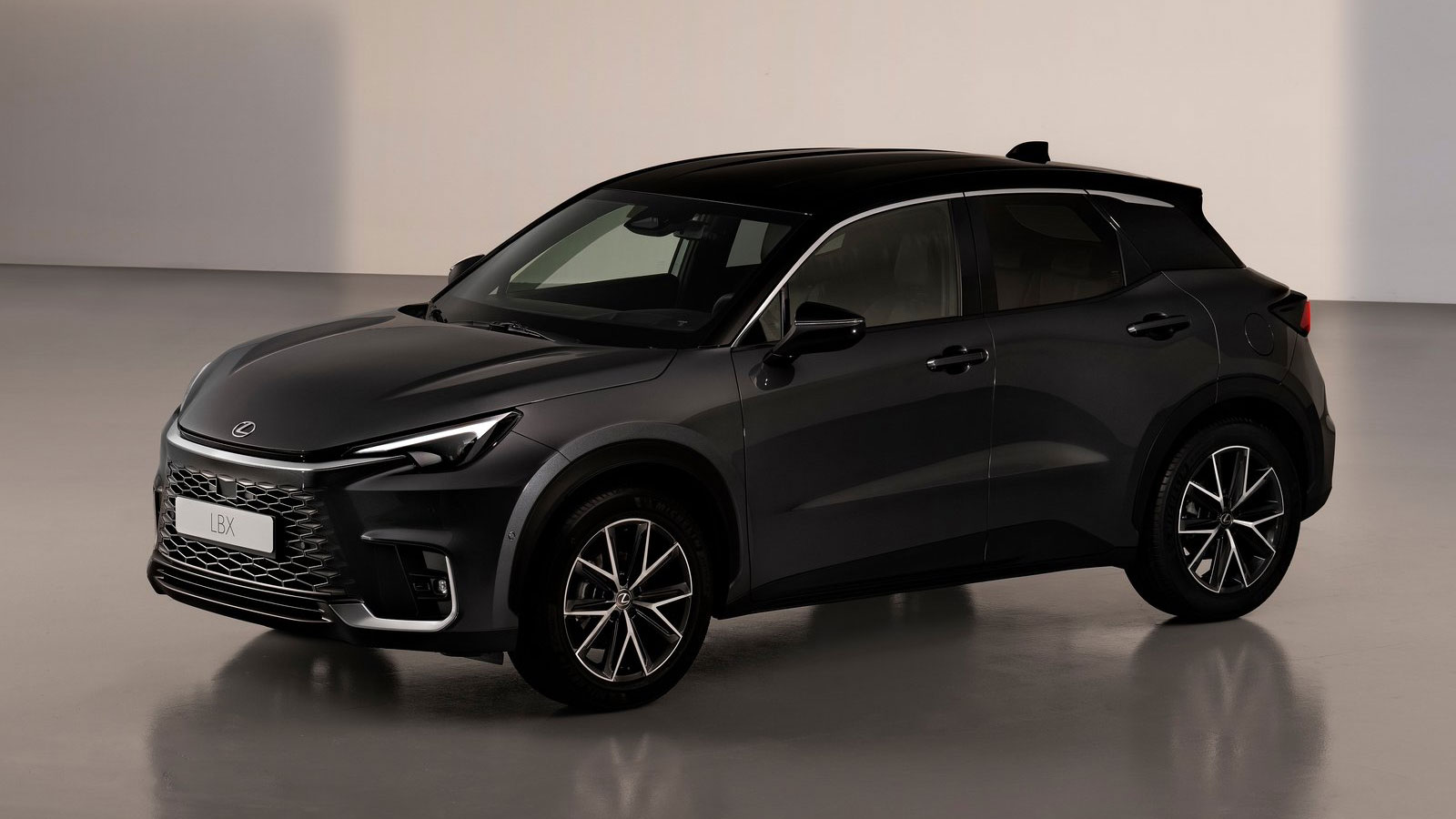 Βλέπετε το τρέχον LBX.