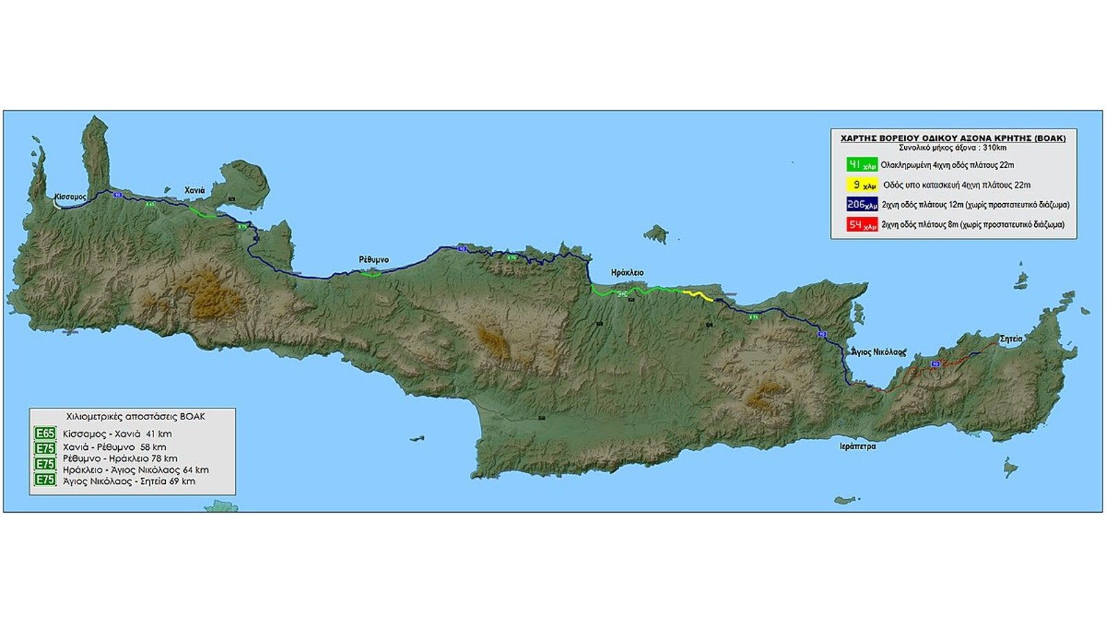 Ποια είναι η μακρύτερη οδική διαδρομή σε ελληνικό νησί;