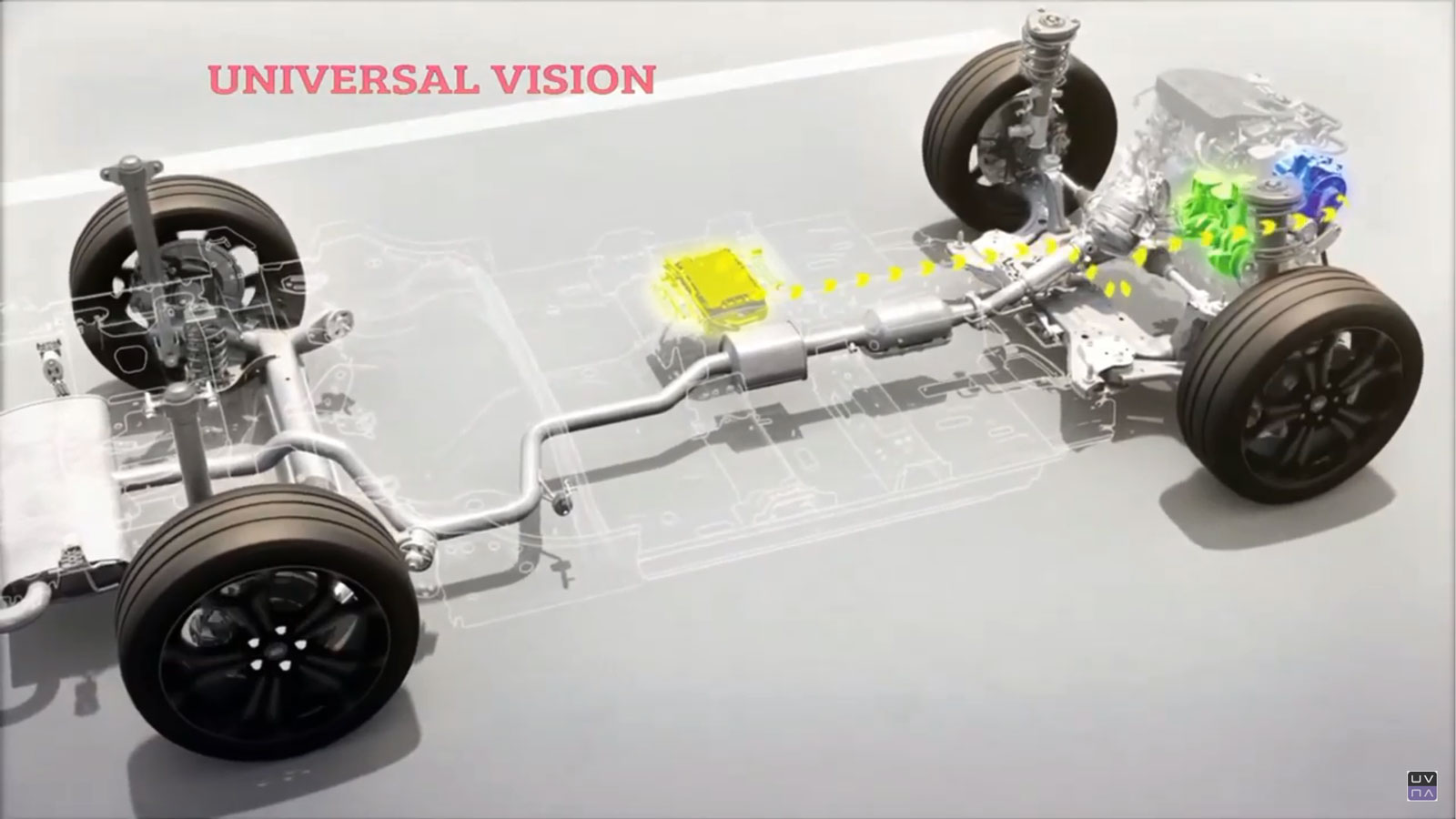 Η εικόνα των mild hybrid μοντέλων της Ford.