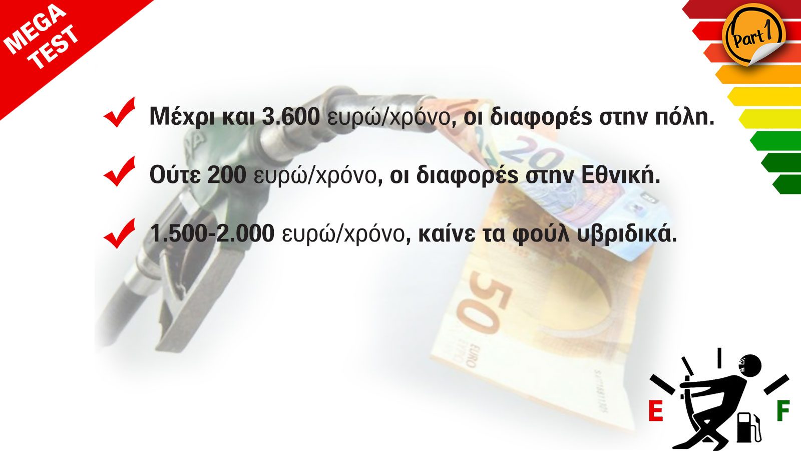 Το Test Center του AutoΤρίτη μέτρησε την κατανάλωση 50 διαφορετικών οικογενειακών SUV, σε διάφορες εκδόσεις και σας παρουσιάζουμε τι καίνε στην πόλη, 