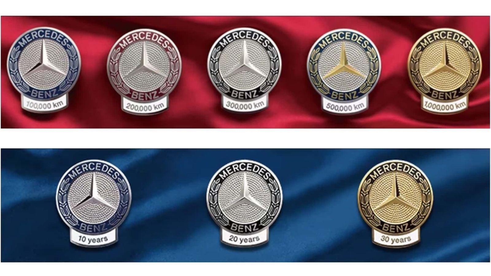 Mercedes: Δίνει μετάλλια σε ιδιοκτήτες παλιών & «περπατημένων» ΙΧ