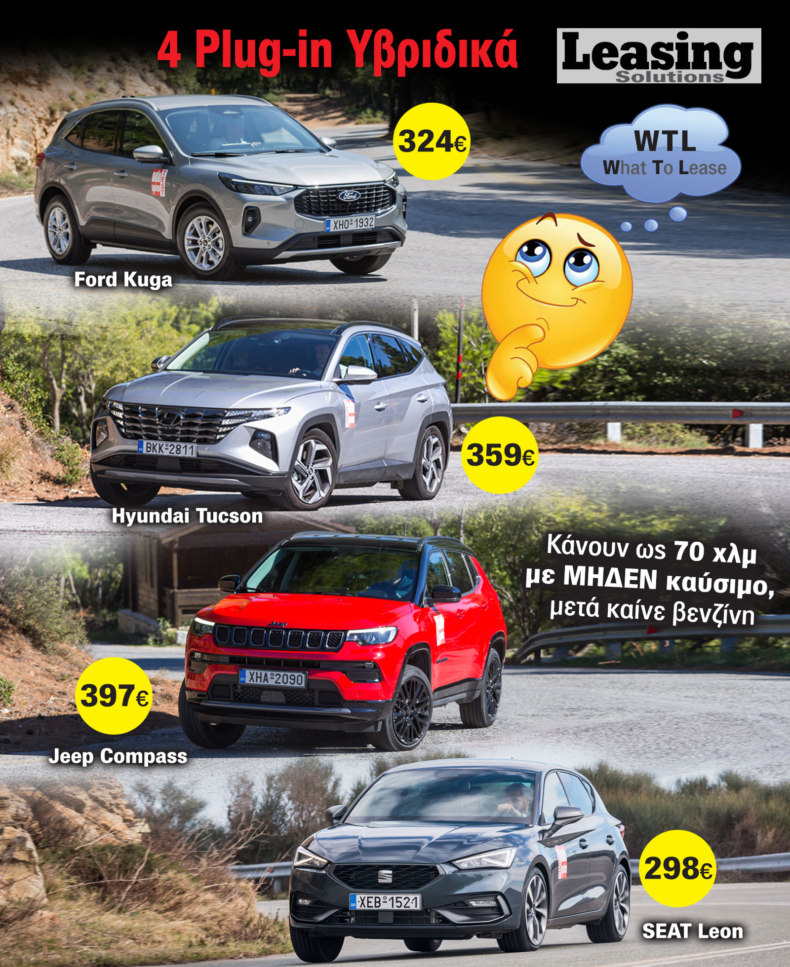 4 Plug-in με Leasing: Από 300 ευρώ/μήνα & μηδέν κατανάλωση για 70 χλμ.