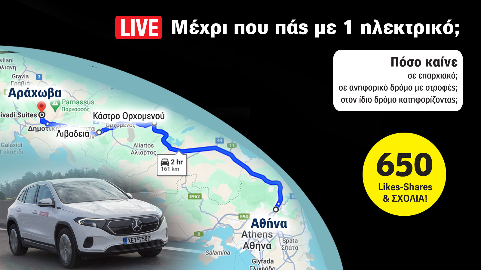 Δοκιμή με video: Τελικά μέχρι πoύ μπορείς να πας με ένα ηλεκτρικό; 