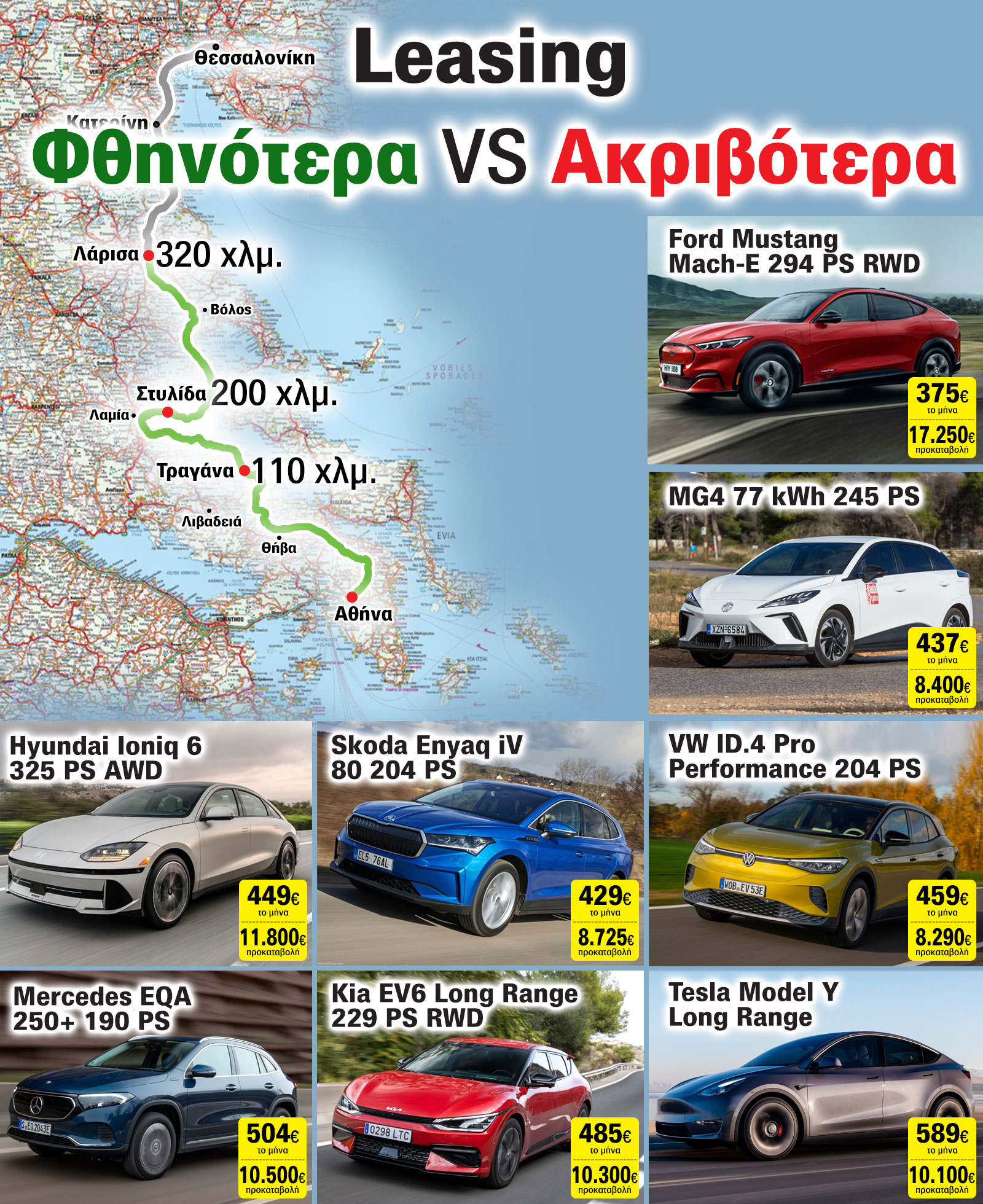 16 προτάσεις leasing από 8 εταιρείες: Tesla, Mustang, Mercedes κ.ά. από 465&euro;/μήνα
