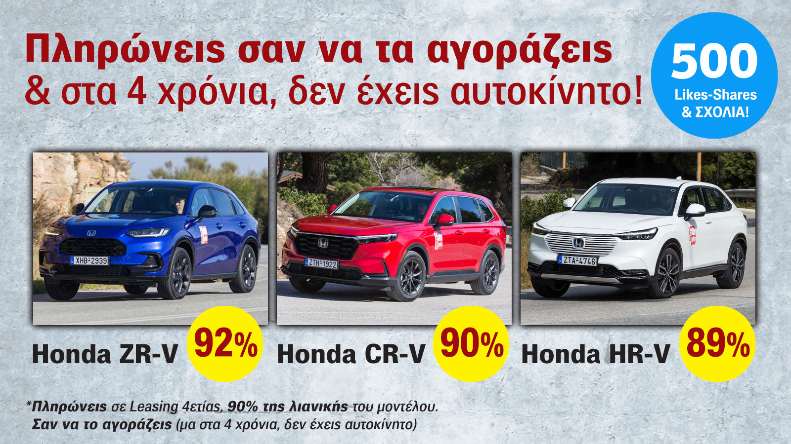 Saracakis Leasing: Πουλάει τα Honda ακριβότερα από τις άλλες μάρκες