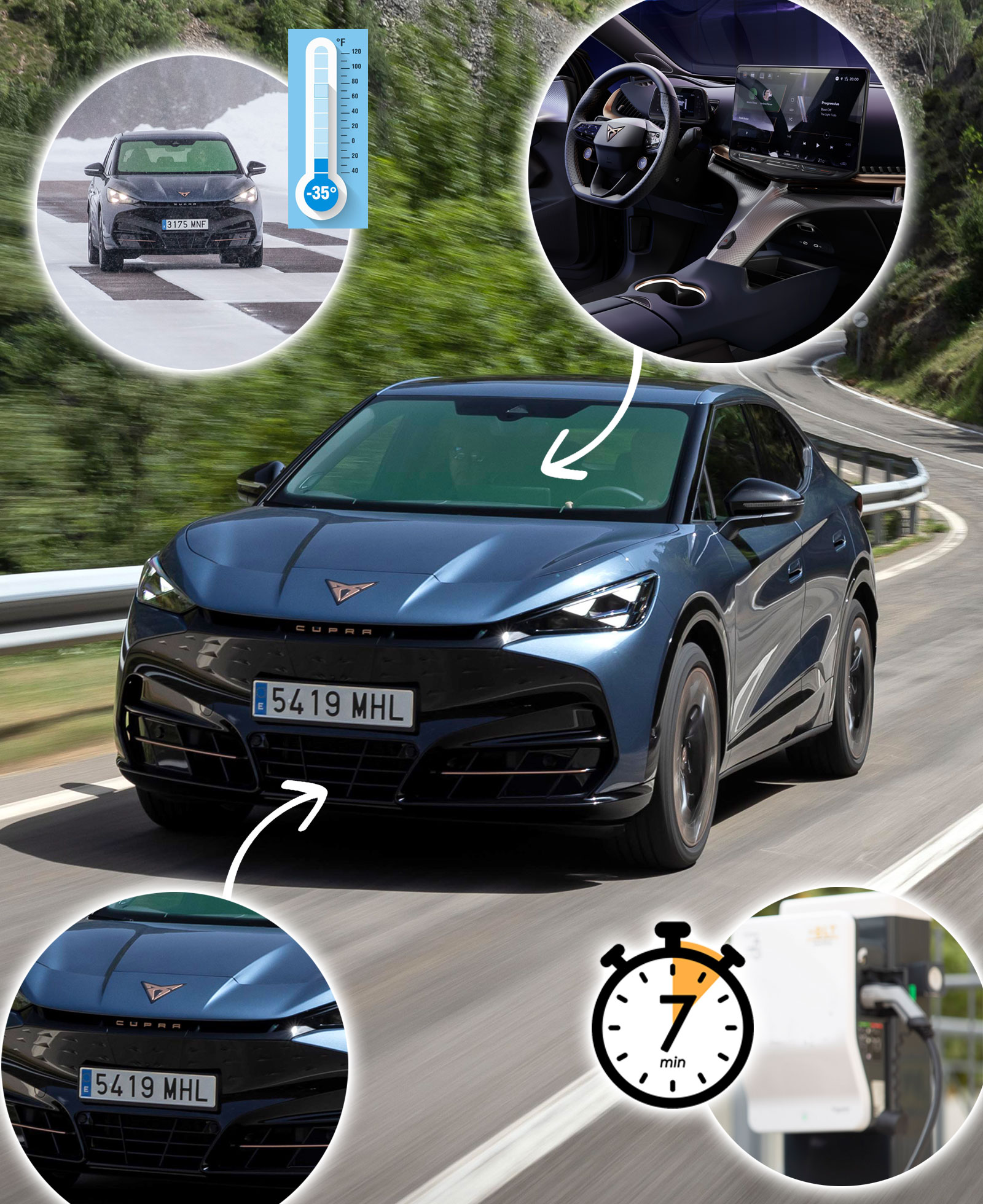 Νέο CUPRA Tavascan: Τα 5 «όπλα» του πρώτου ηλεκτρικού SUV της CUPRA