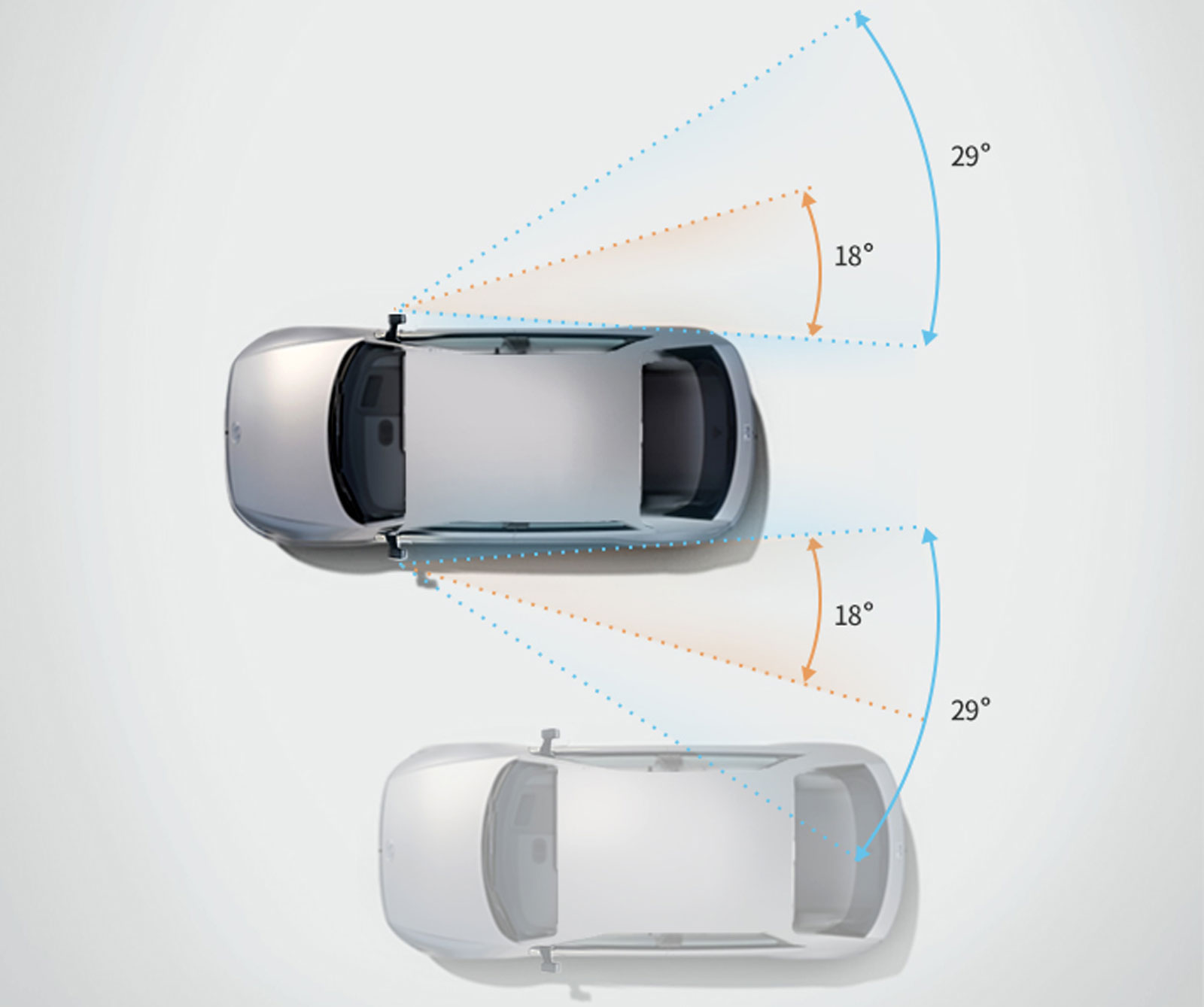 Hyundai Ioniq 5: Με κάμερες, αντί για κεντρικό και πλαϊνούς καθρέπτες