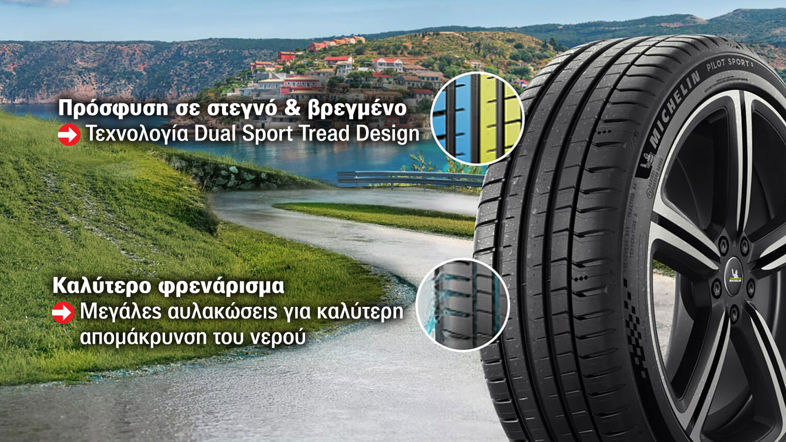 Οι τεχνολογίες του Michelin Pilot Sport 5.