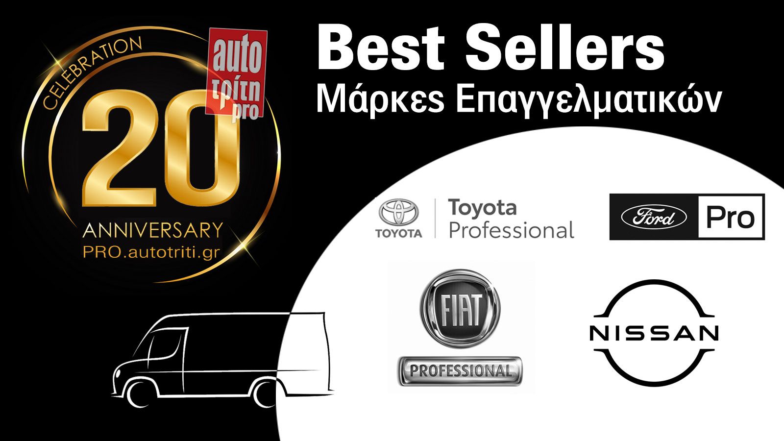 Ποιες είναι οι Best Seller μάρκες επαγγελματικών της 20-ετίας;