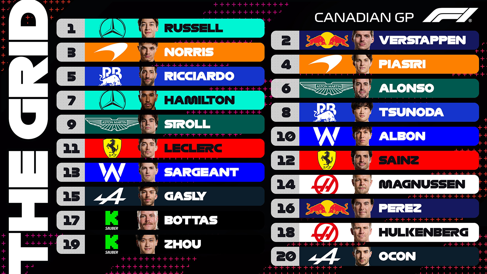 Από αυτές τις θέσεις θα ξεκινήσουν αύριο τα μονοθέσια.