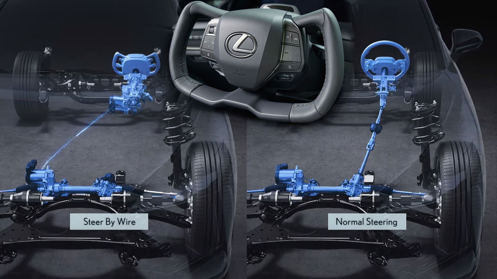 Λόγω της τεχνολογίας Steer by wire στο τιμόνι της Lexus υπάρχει μεταβλητός λόγος της κρεμαγέρας όσο και μεταβλητή υποβοήθηση, αναλόγως της ταχύτητας κ