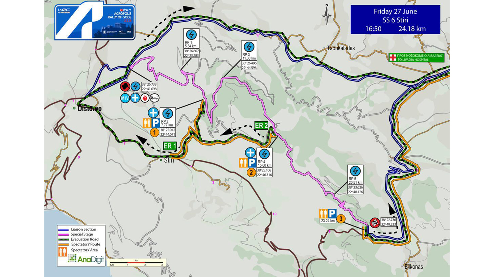 ΕΚΟ Ράλλυ Ακρόπολις 2025: Αναλυτικός οδηγός για τους θεατές
