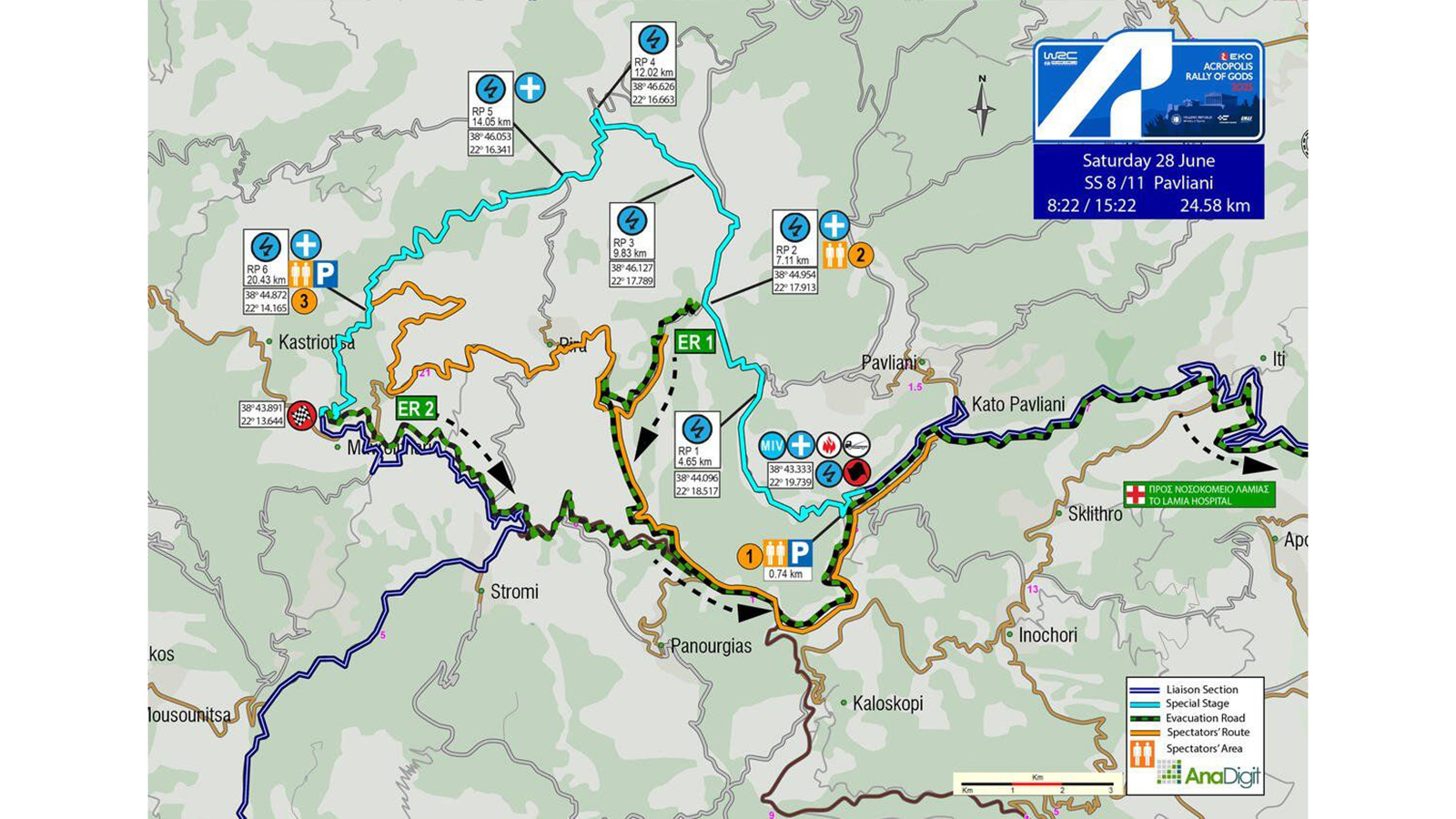 ΕΚΟ Ράλλυ Ακρόπολις 2025: Αναλυτικός οδηγός για τους θεατές