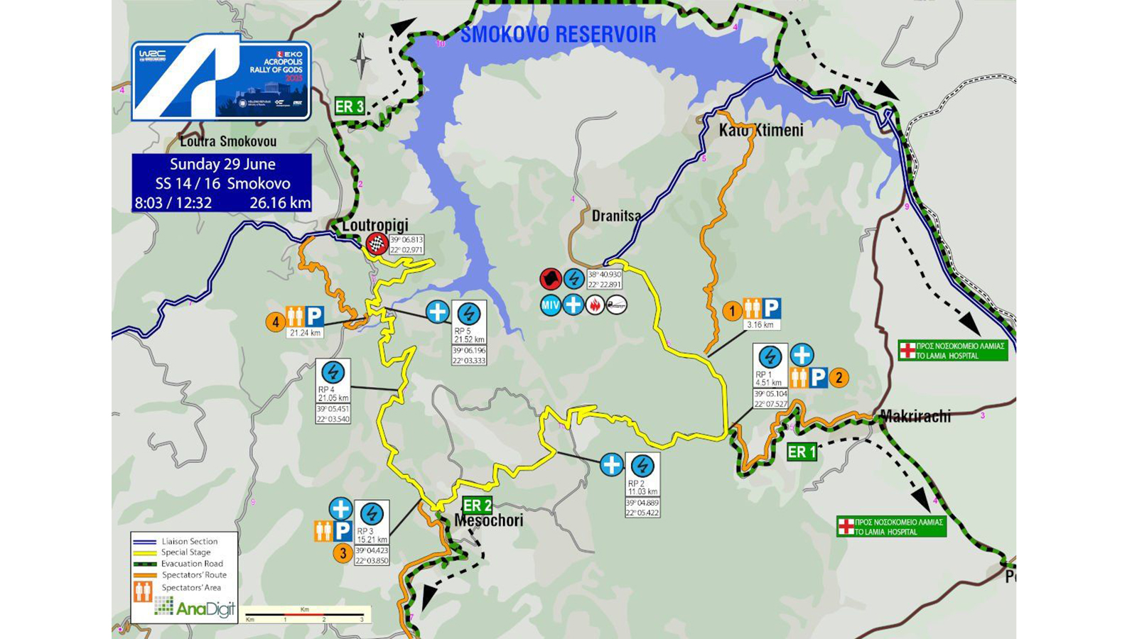 ΕΚΟ Ράλλυ Ακρόπολις 2025: Αναλυτικός οδηγός για τους θεατές