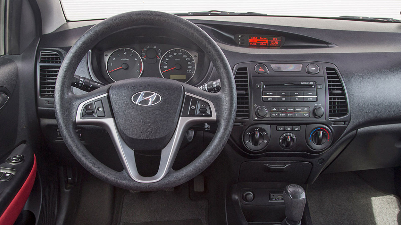 Δοκιμή μεταχειρισμένου: Hyundai i20 2008-2014