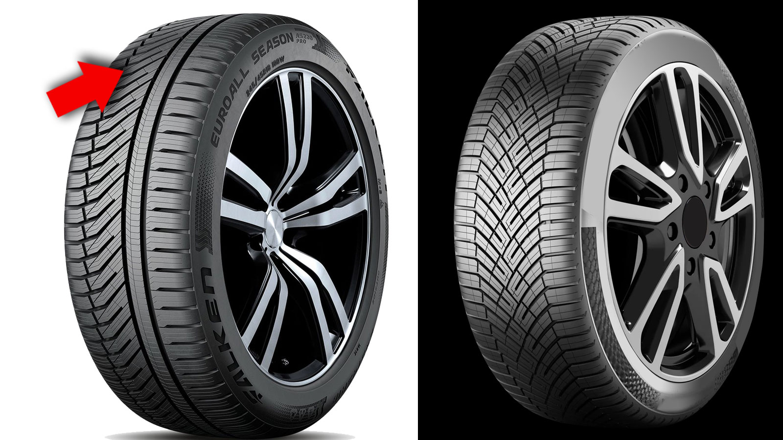 Αριστερά η σχεδίαση στο πέλμα του Falken Euroall Season AS220 Pro, δεξιά σε ένα ελαστικό 4 εποχών του ανταγωνισμού.