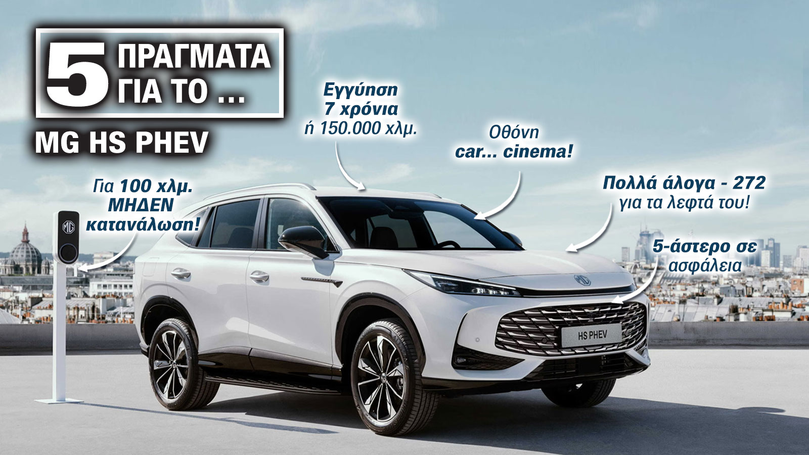 5 highlights του νέου MG HS Plug-In hybrid