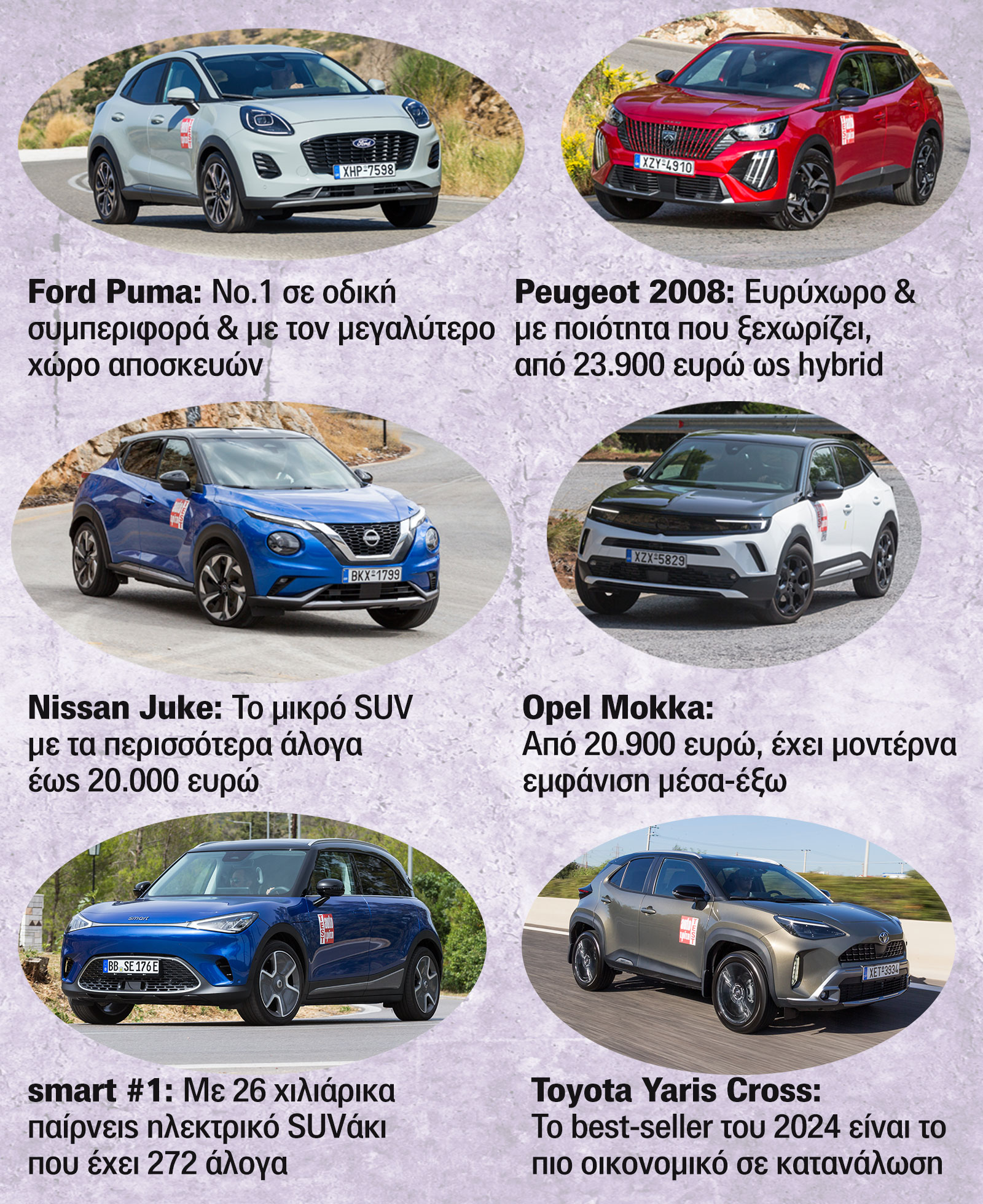 6 μικρά SUV που αξίζουν τα λεφτά τους: Τι πλεονεκτήματα έχει το καθένα;
