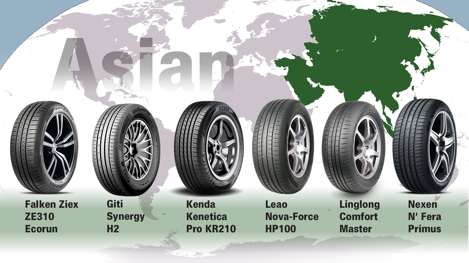 Τα 6 λάστιχα του συγκριτικού μας θέματος, με αλφαβητική σειρά