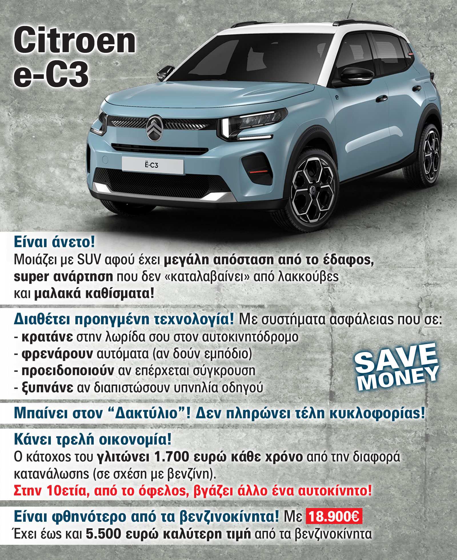 Οι 5 λόγοι + η άπαικτη τιμή που κάνουν το Citroen e-C3, top επιλογή!