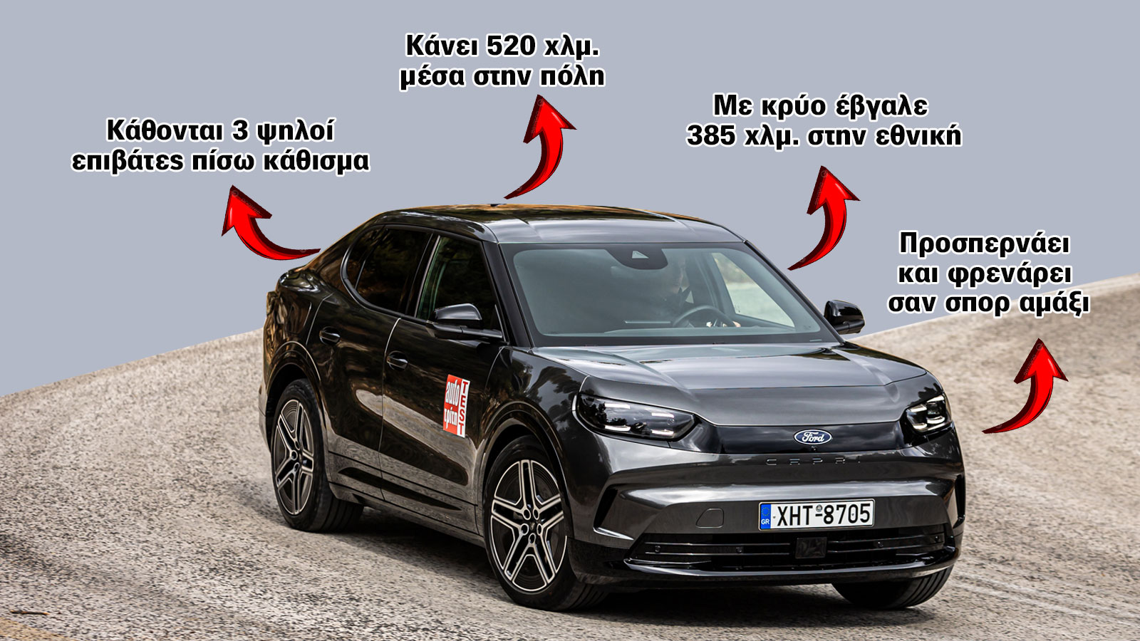 Ford Capri: Πόσο καλό είναι το SUV με sex appeal & 500+ χλμ. αυτονομία
