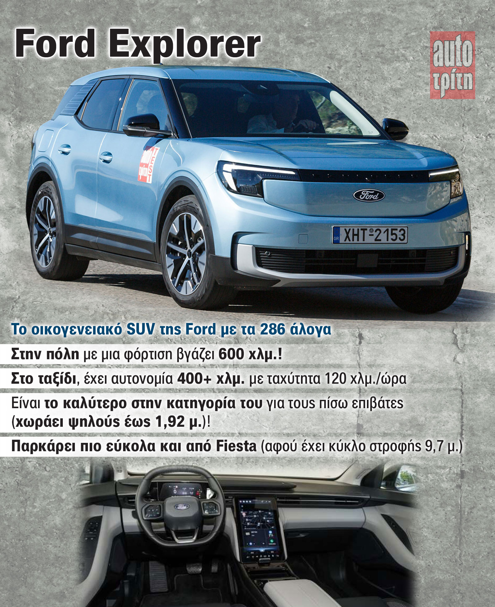 Πόσο καλό είναι το ηλεκτρικό Ford Explorer με τα 286 άλογα;