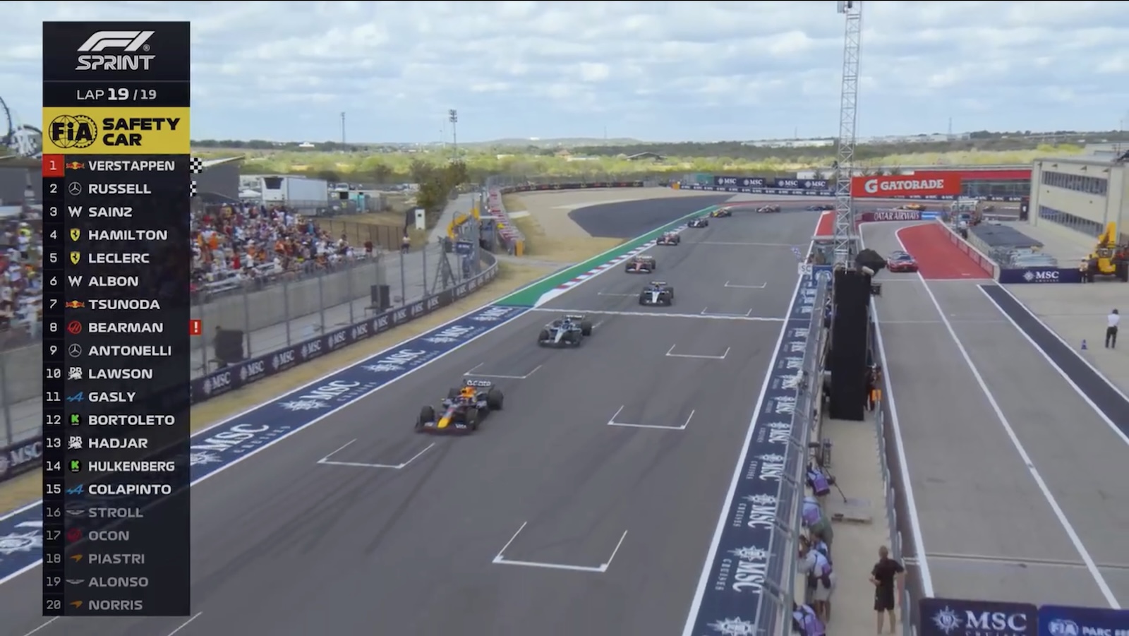 F1 ΗΠΑ 2025: Ο Verstappen κυρίαρχος στο Austin – Στο «κόκκινο» η μάχη τίτλου με τον Piastri