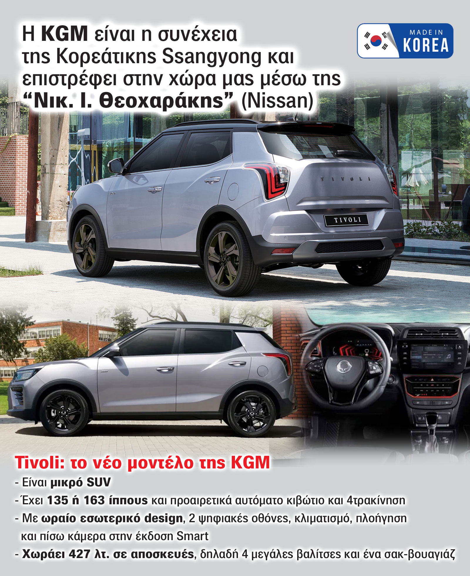 Tivoli: Νέο μοντέλο στην Ελλάδα, τι κινητήρες, εκδόσεις & τιμή έχει