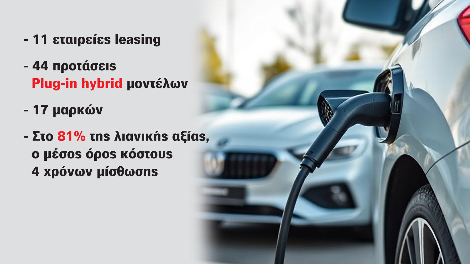 Plug in με Leasing: 57-116% της λιανικής τους, σού ζητάνε για 4 χρόνια χρήσης