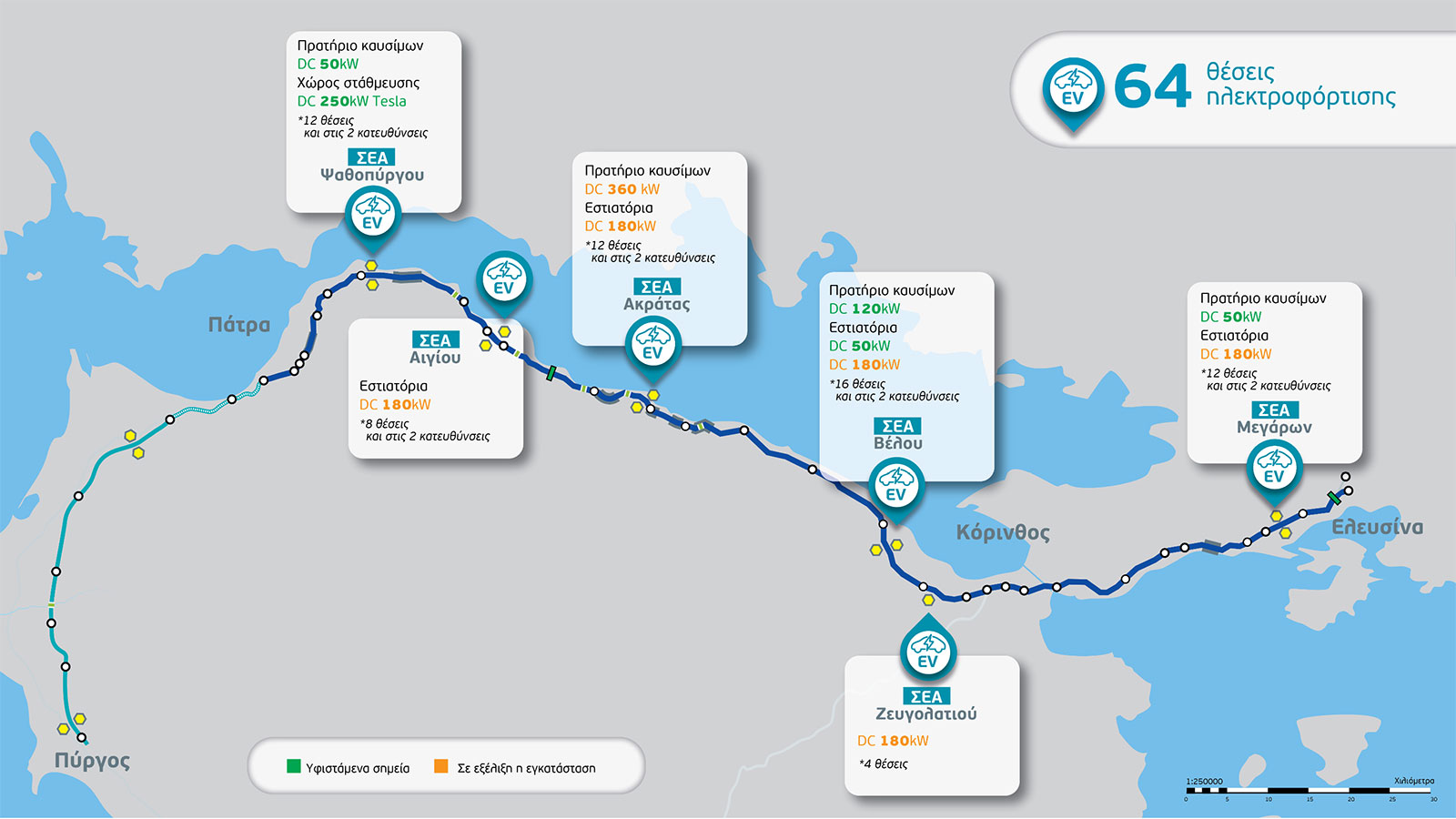 Η Εθνική Οδός που έχει χιλιομετρική χρέωση και κρυφό τούνελ στα διόδια