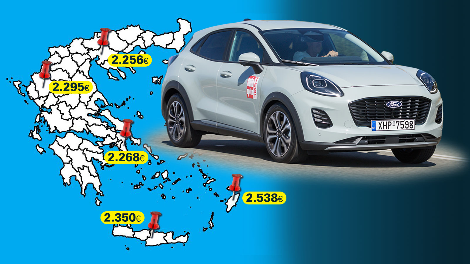 Πόσα καίει το χρόνο το Ford Puma σε Αθήνα-Θεσ/κη -Κρήτη-Γιάννενα-Ρόδο
