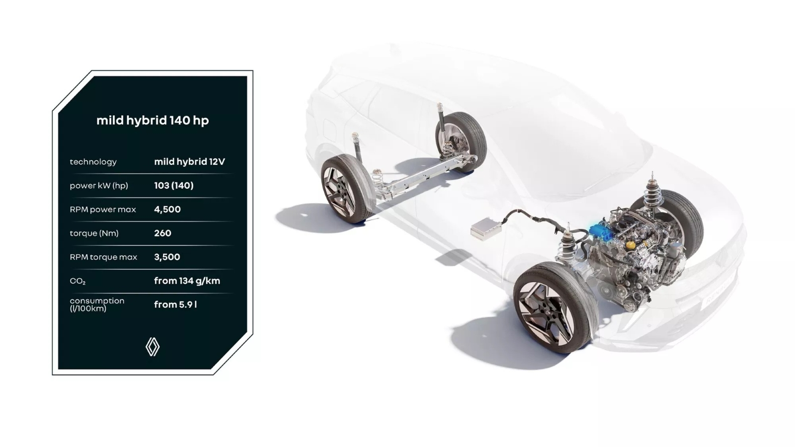 Mild Hybrid 1.3l