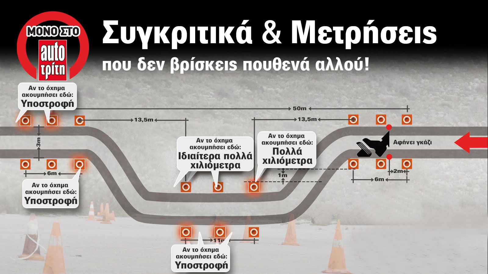 Με ποιο μικρό μοντέλο κινδυνεύεις λιγότερο;