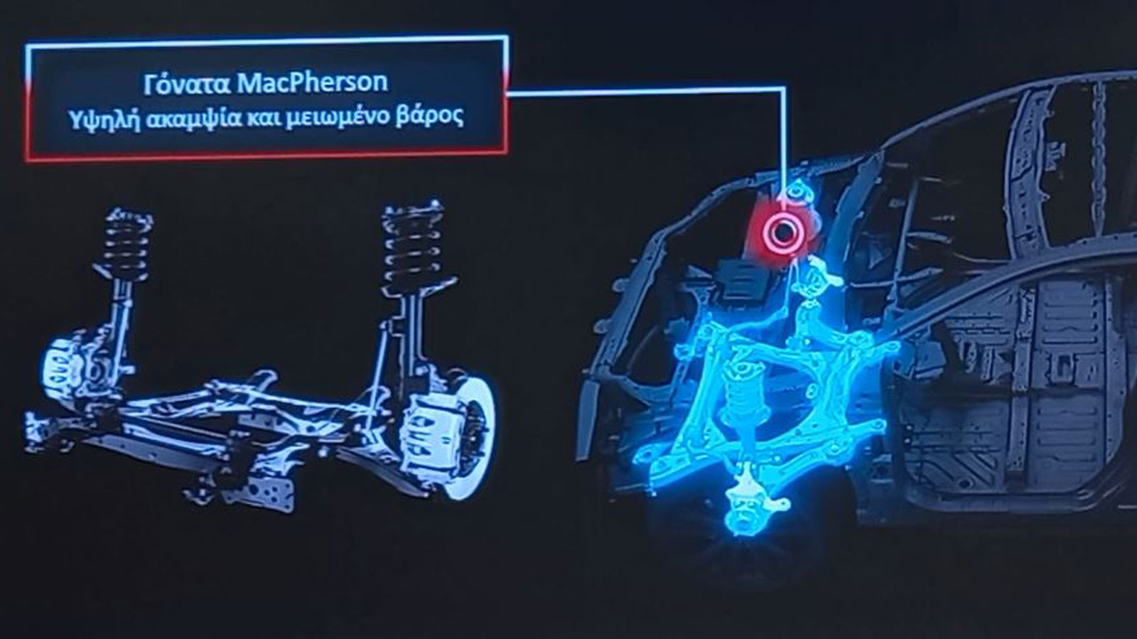 Υπάρχουν τα πίσω διπλά ψαλίδια για βέλτιστη απορρόφηση κραδασμών, αλλά και η εμπρός ανάρτηση με τα Γόνατα ΜακΦέρσον είναι μικρότερου βάρους (χρήση άλλ