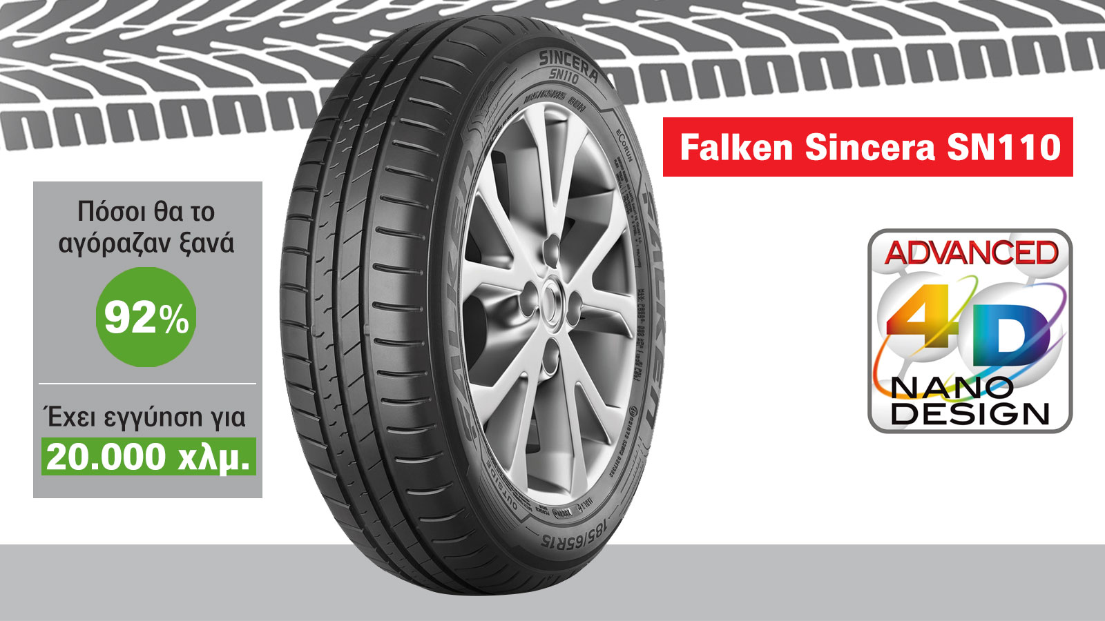 Το Sincera SN110 φέρει την τεχνολογία Advanced 4D-NANO της Falken. Αυτή η βέλτιστη ένωση από καουτσούκ προσφέρει άριστη πρόσφυση σε βρεγμένους και στε