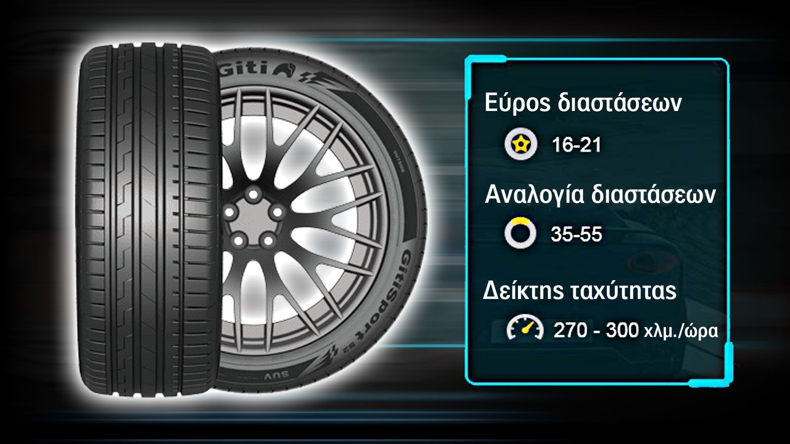 Σε βροχή & οικονομία: Πού κερδίζει ακριβότερα λάστιχα το Giti Sport S2;