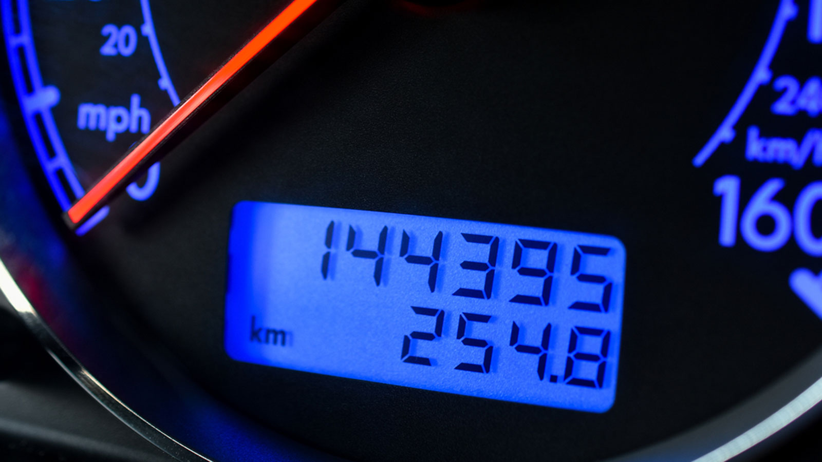 Ηλεκτρικό 2ο χέρι; Και όμως υπάρχει ρίσκο να έχει γυρισμένα χλμ.!