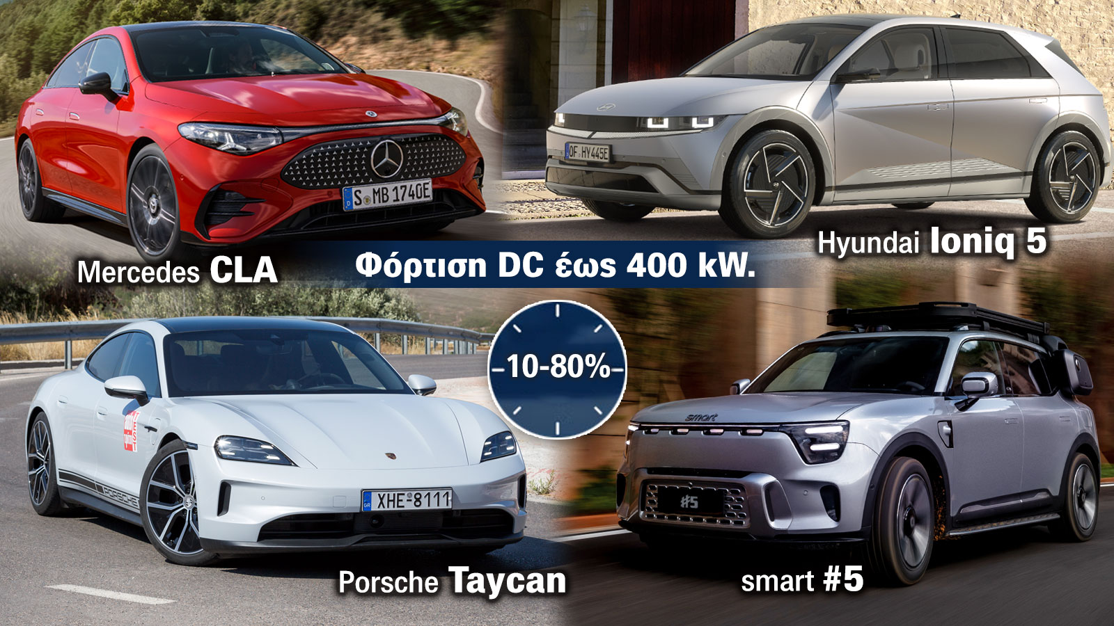 Ηλεκτρικά που φορτίζουν στον ίδιο χρόνο που κάνεις όταν βάζεις βενζίνη