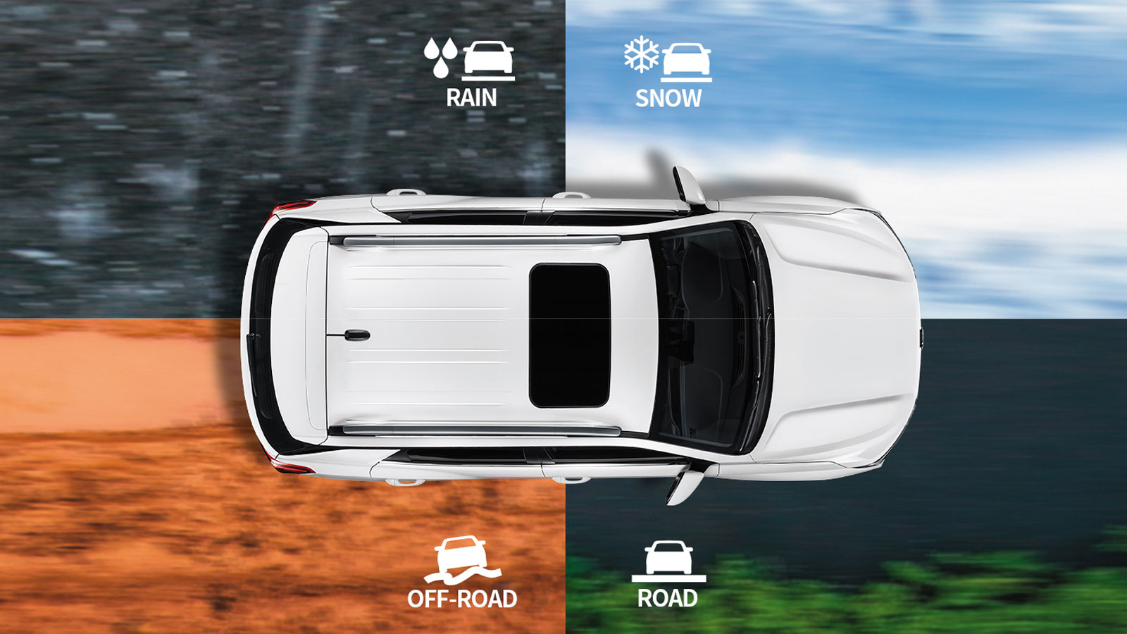 4κίνηση στα μοντέλα της KGM: Σε χαμηλή τιμή για off-road... ανησυχίες