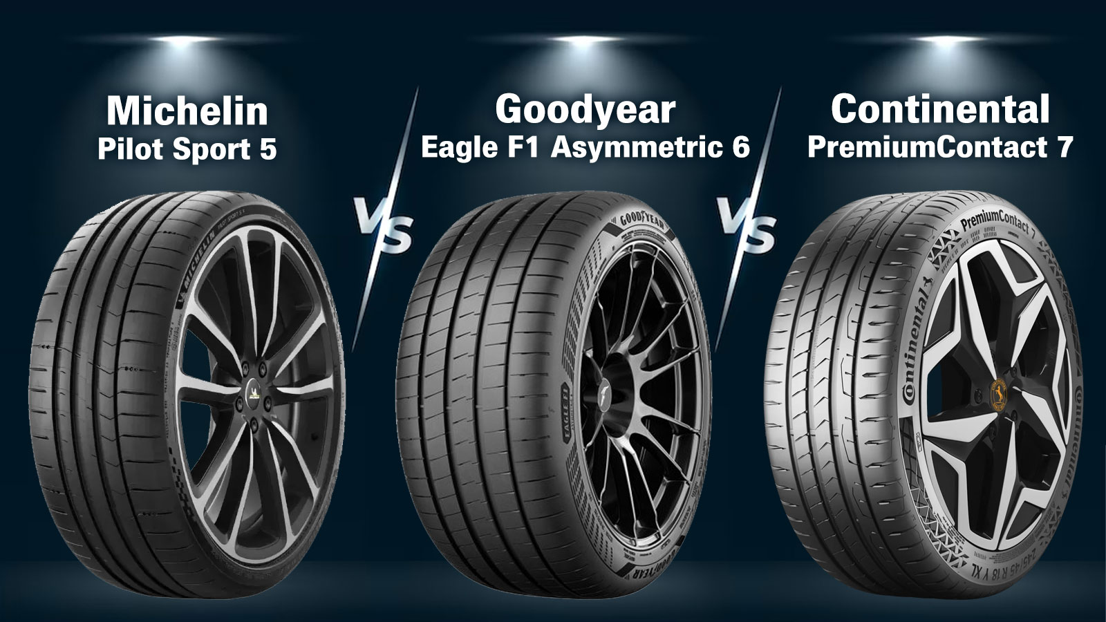 Test θερινών ελαστικών: Continental, Goodyear ή Michelin;