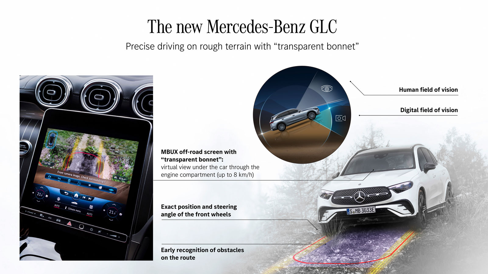 Τόσο το συμβατικό όσο και το ηλεκτρικό μοντέλο έχουν την τεχνολογία «διαφανές καπό». Ενεργοποιώντας το off-road drive mode, η κεντρική οθόνη κάνει εικ