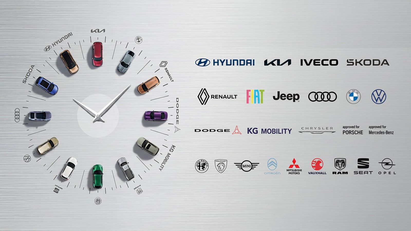 Σε ποια αυτοκίνητα βάζει λάστιχα 1η η Nexen;| autotriti.gr