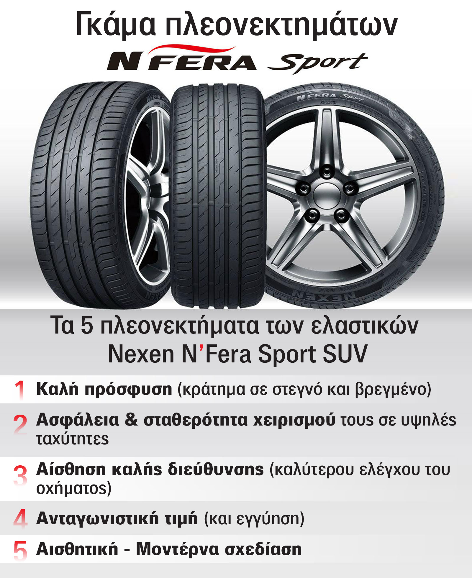 Τα 5 πλεονεκτήματα των ελαστικών Nexen N' Fera Sport SUV