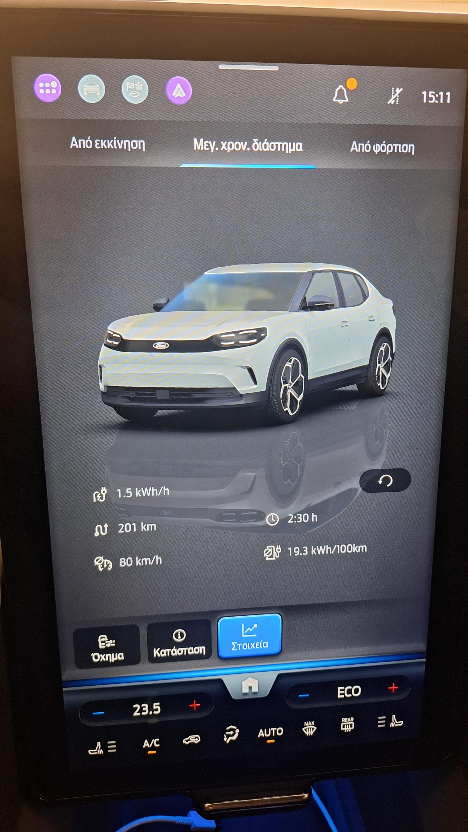 Ταξίδι με ηλεκτρικό αυτοκίνητο: Δοκιμή στο Ford Capri EV