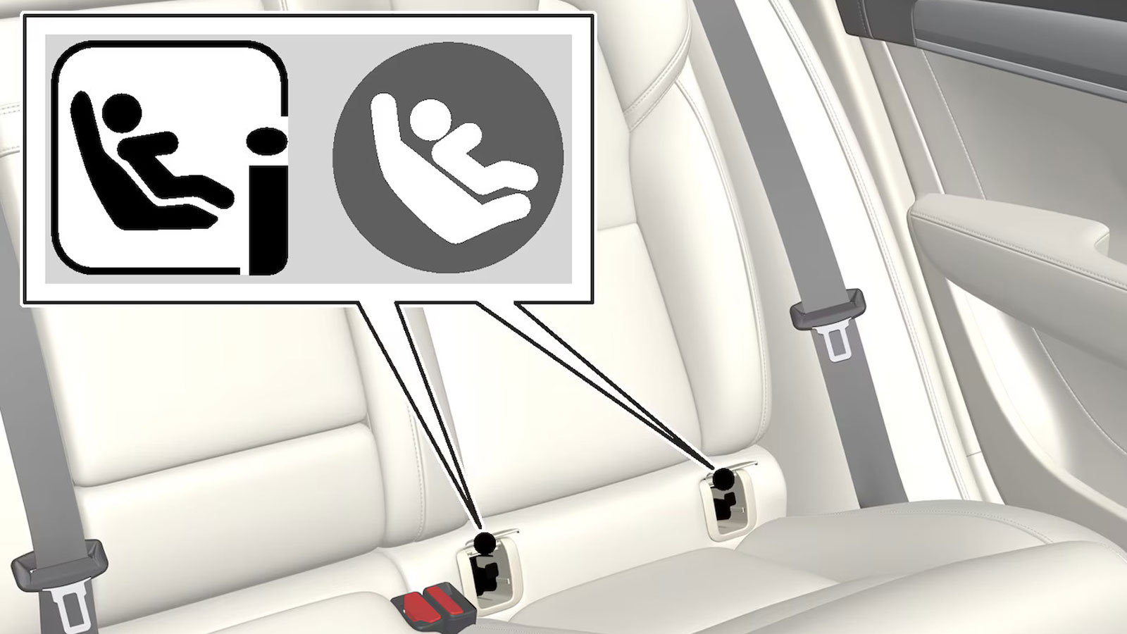 Το σύστημα ISOFIX μειώνει δραστικά τις πιθανότητες λάθος τοποθέτησης του παιδικού καθίσματος και αυτός είναι ο βασικότερος λόγος που προτιμήθηκε έναντ