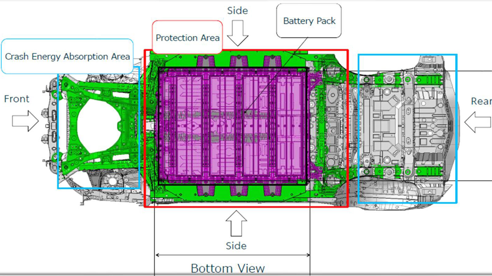 Ηλεκτρικά αυτοκίνητα by Toyota -Να αντέχουν & να είναι fun to drive | autotriti.gr