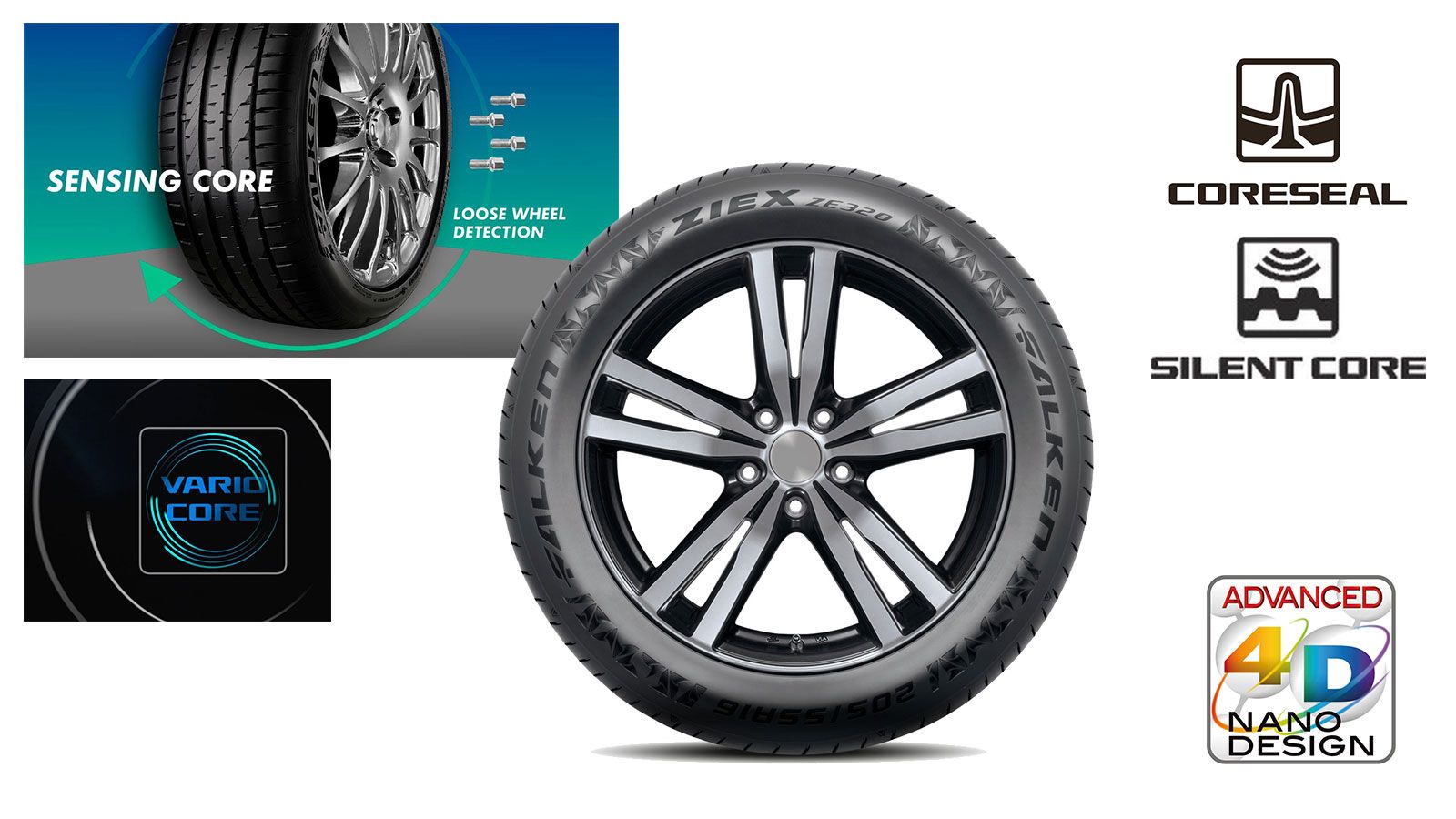 Οι 5 τεχνολογίες Falken που κάνουν τα ελαστικά ασφαλή, οικονομικά & ήσυχα